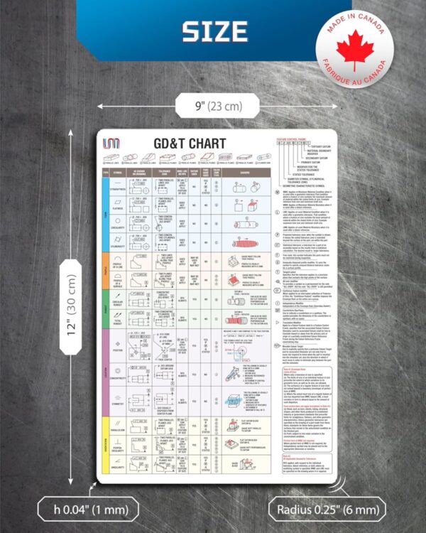 Geometric Dimensioning & Tolerancing Magnetic Chart (ASME Y14.5-2009) - Image 2