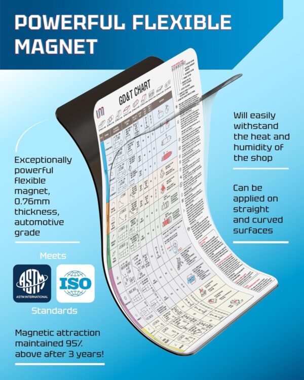 Geometric Dimensioning & Tolerancing Magnetic Chart (ASME Y14.5-2009) - Image 3