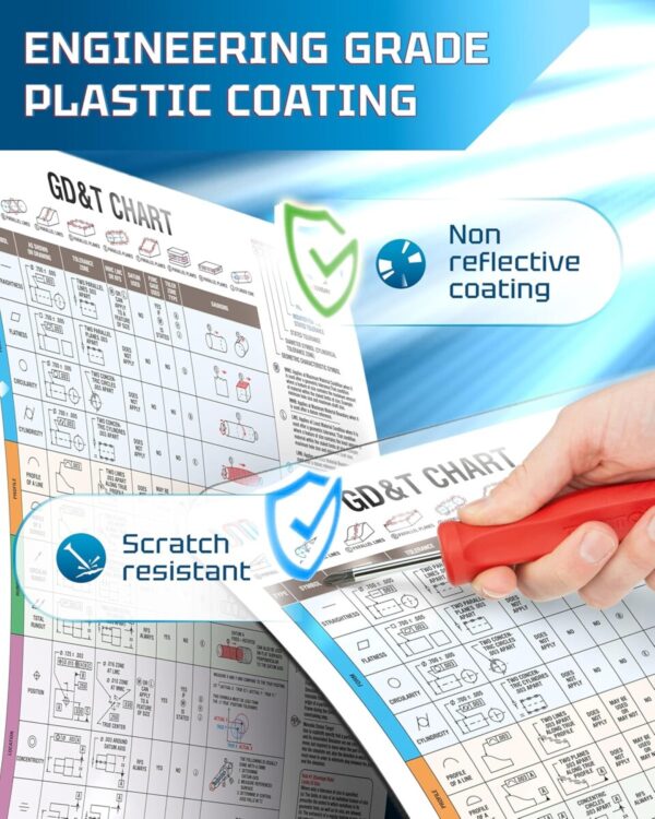 Geometric Dimensioning & Tolerancing Magnetic Chart (ASME Y14.5-2009) - Image 4