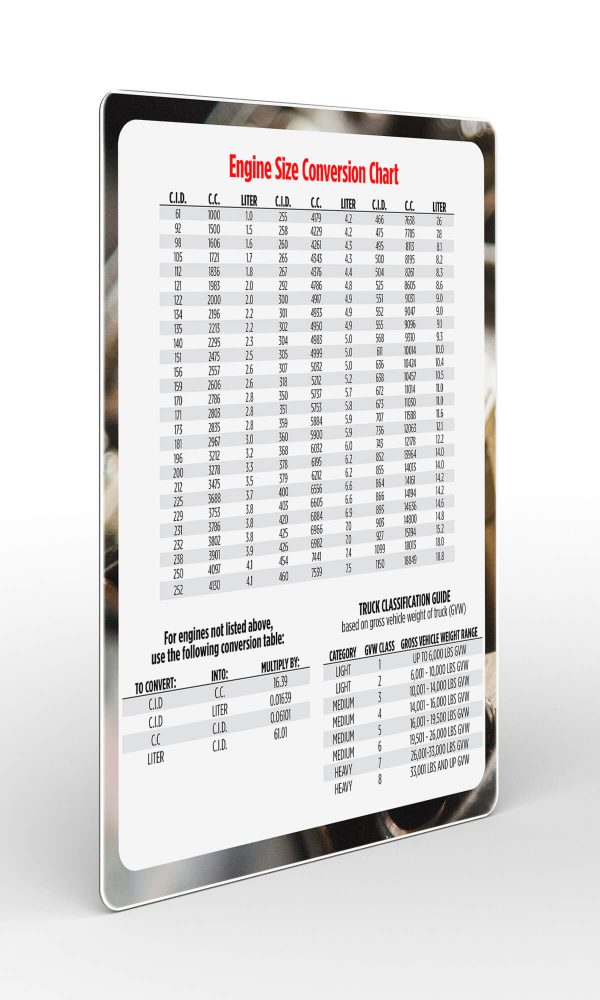 Displacement chart