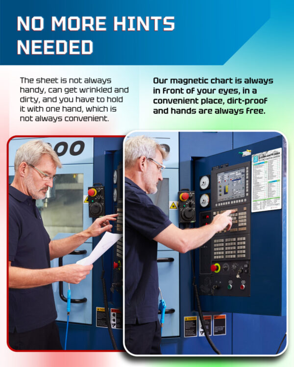 Guide Chart for Common G-Codes & M-Codes for CNC Machines - Image 3