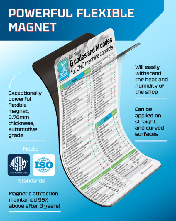 Guide Chart for Common G-Codes & M-Codes for CNC Machines - Image 4