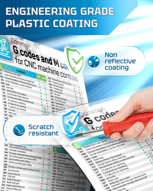 Guide Chart for Common G-Codes & M-Codes for CNC Machines - Image 5