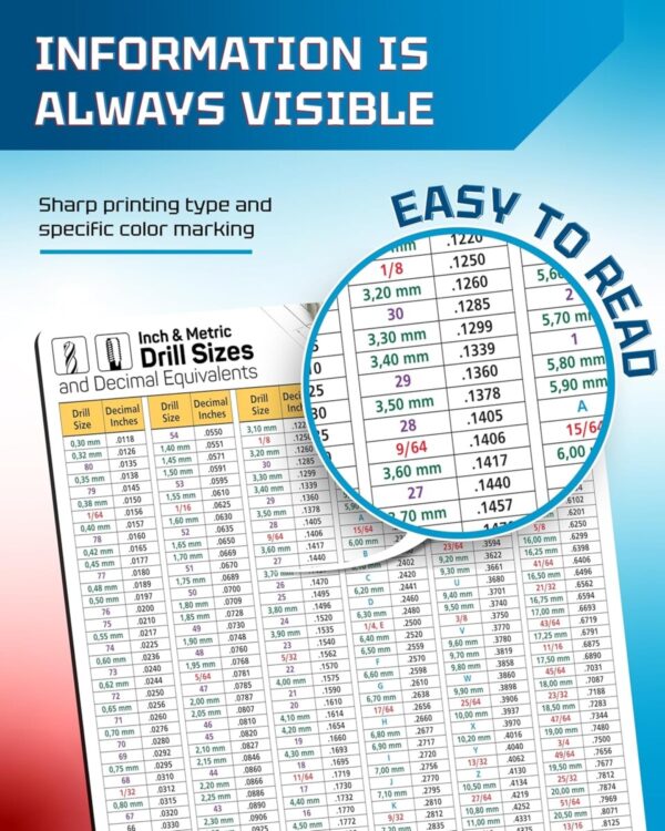 Inch/Metric Drill Size & Decimal Equivalents Magnetic Chart - Image 3