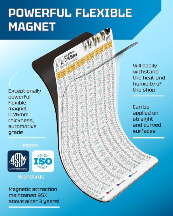 Inch/Metric Drill Size & Decimal Equivalents Magnetic Chart - Image 4