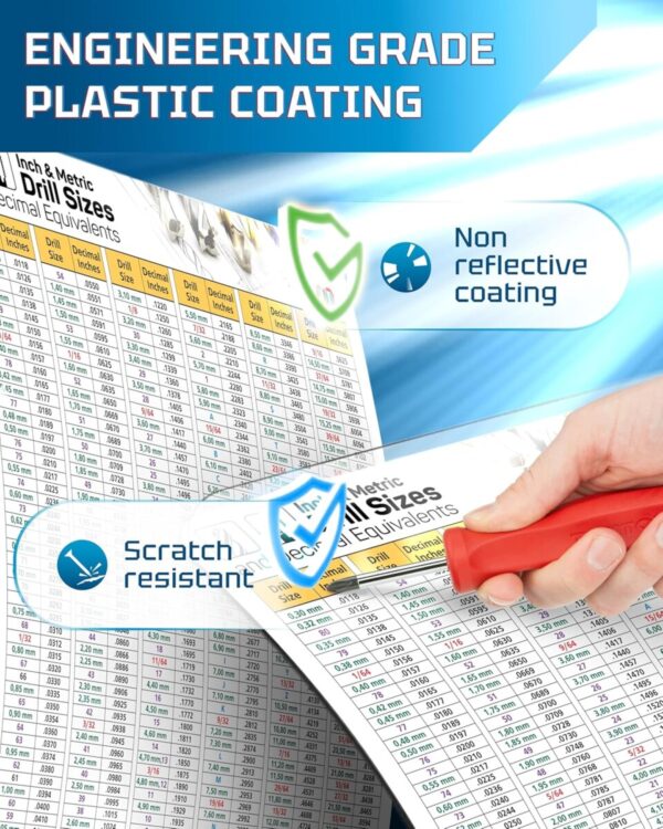 Inch/Metric Drill Size & Decimal Equivalents Magnetic Chart - Image 5