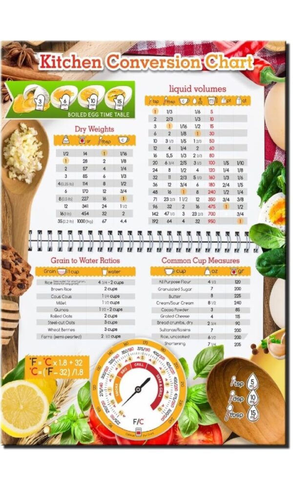 Kitchen Conversion Magnetic Chart - Essential Cooking Guide